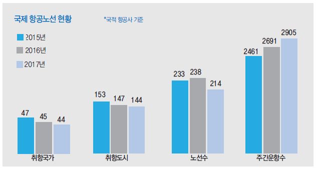 에디터 사진